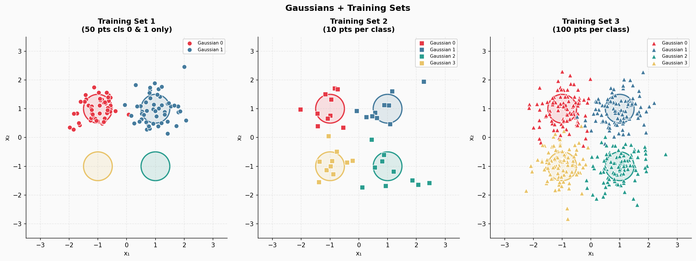 No description has been provided for this image