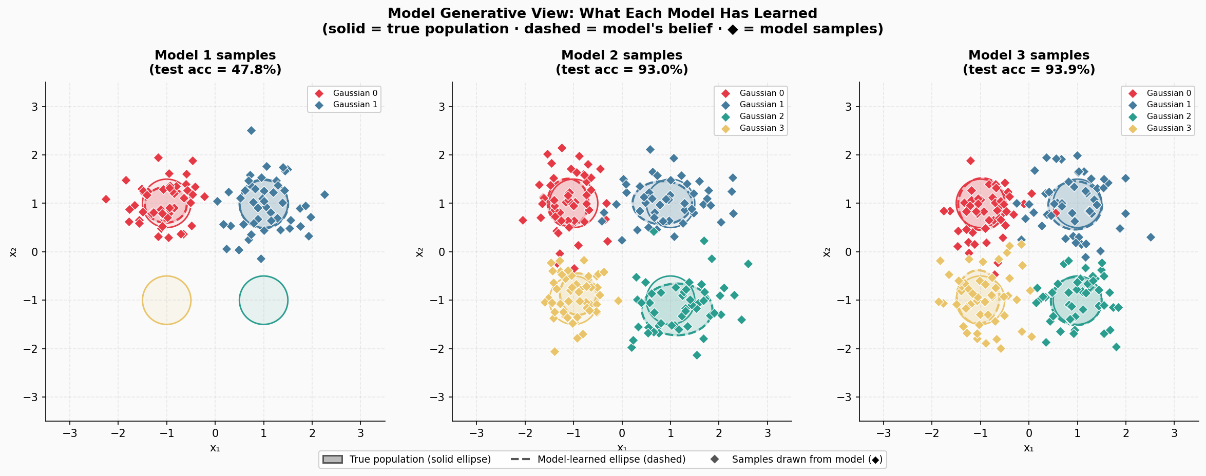 No description has been provided for this image